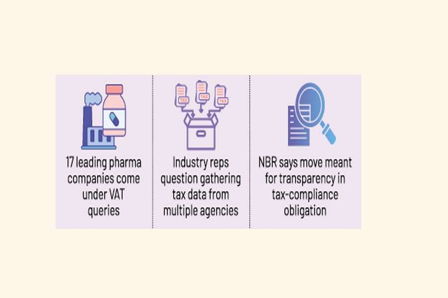 NBR seeks 5yr pharma output data to verify VAT compliance