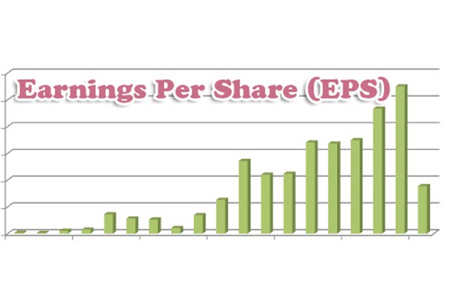 17 companies declare earnings per share