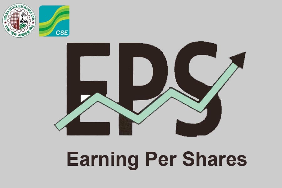 Seven more listed cos disclose Q2 EPS