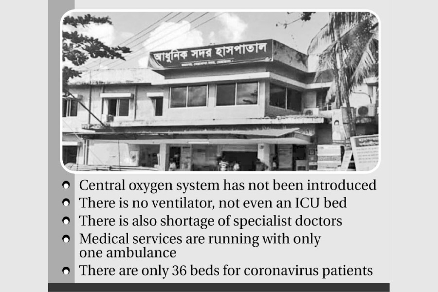 Netrakona Modern Hospital not ready for coronavirus treatment