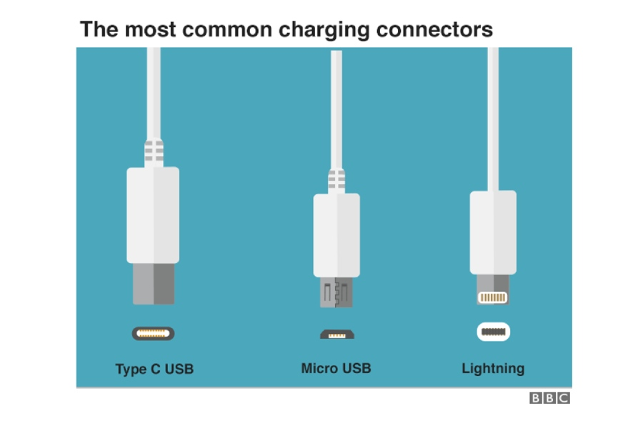 One charger for all: Advantages - disadvantages