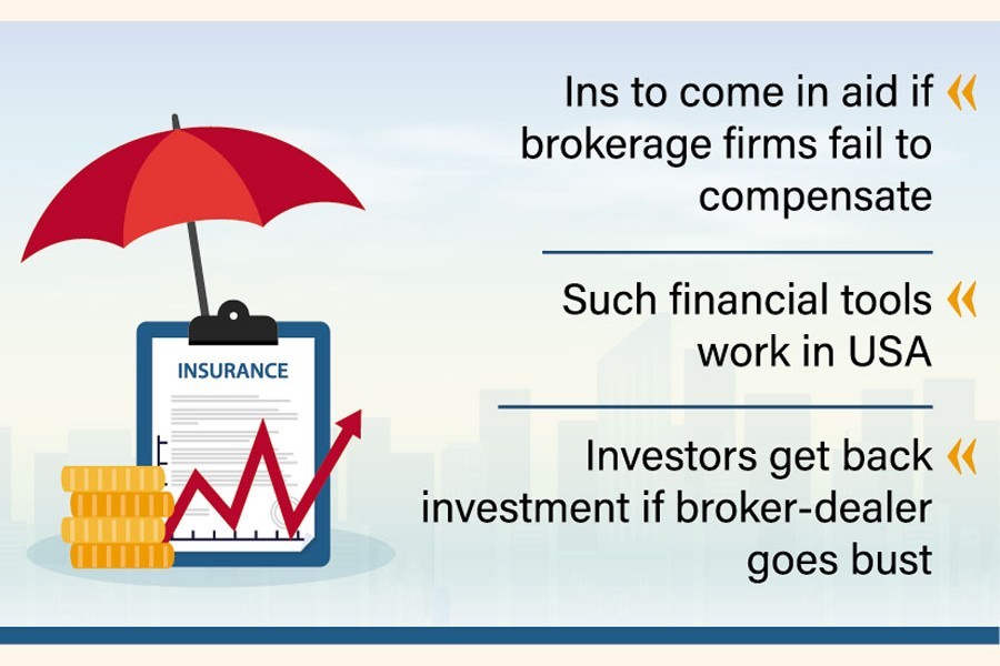 New insurance products coming for recompense stock investors' losses