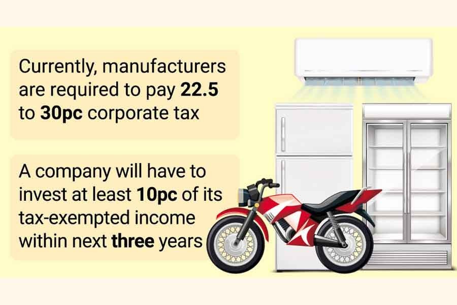 Deep cuts in corporate tax for specific products, SRO issued