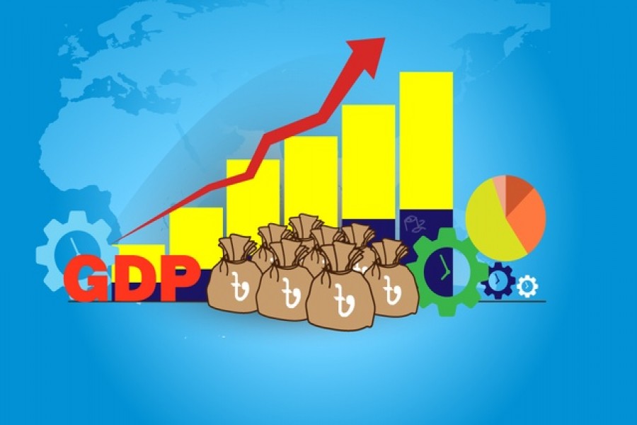 GDP growth target set at 7.5pc in FY23