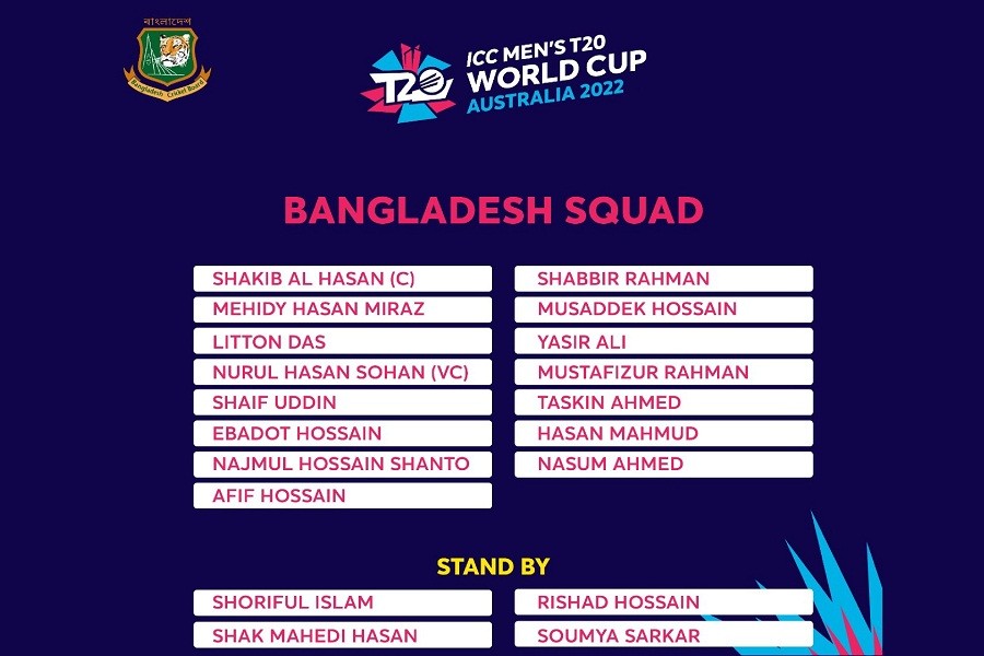 Tigers' World Cup squad looks perfect to bring the anticipated change
