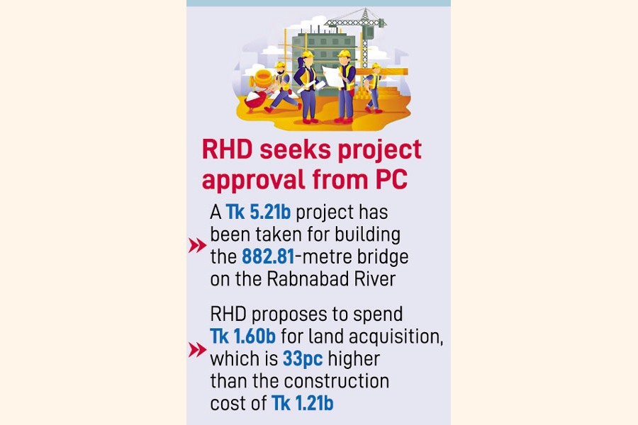 Golachipa Bridge in Barishal: Land acquisition cost set to cross construction cost