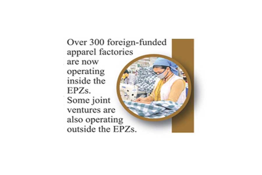 Local apparel-makers lift objection to FDI in RMG outside EPZs