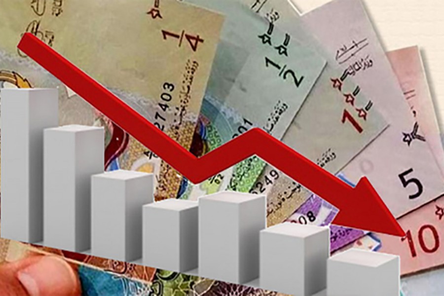 Kuwait projects $17b deficit for 2018-19