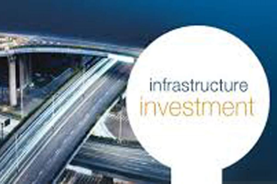 Mobilising private capital for infrastructure financing