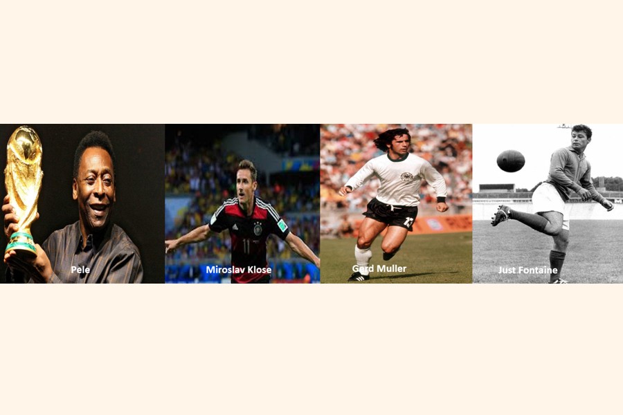 The world soccer's legend scorers