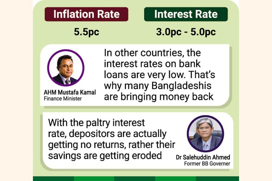 Bangladeshi depositors get higher returns than they should, says Kamal