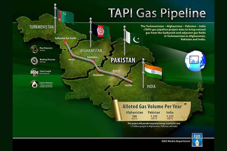 Graphic illustration of The Turkmenistan-Afghanistan-Pakistan-India (TAPI) pipeline which will be a 1,814km trans-country natural gas pipeline running across four countries