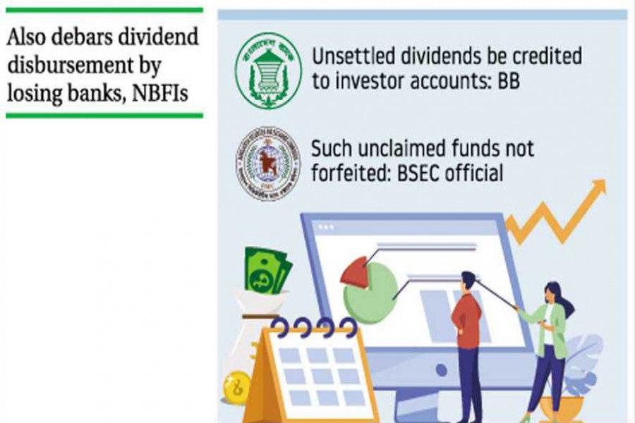 Bangladesh Bank blocks use of banks' unclaimed dividend