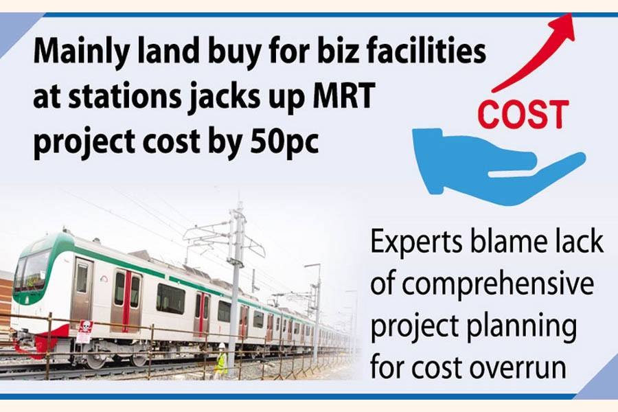 Dhaka's metro rail to guzzle extra Tk 114.87b