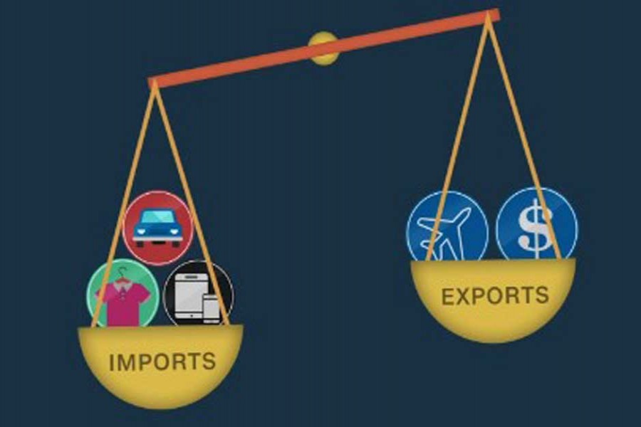 Trade policies and trade deficits